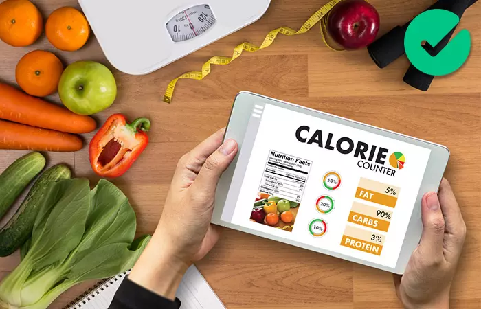 Know Your Max Calorie Intake