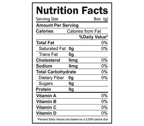 What Are Net Carbs