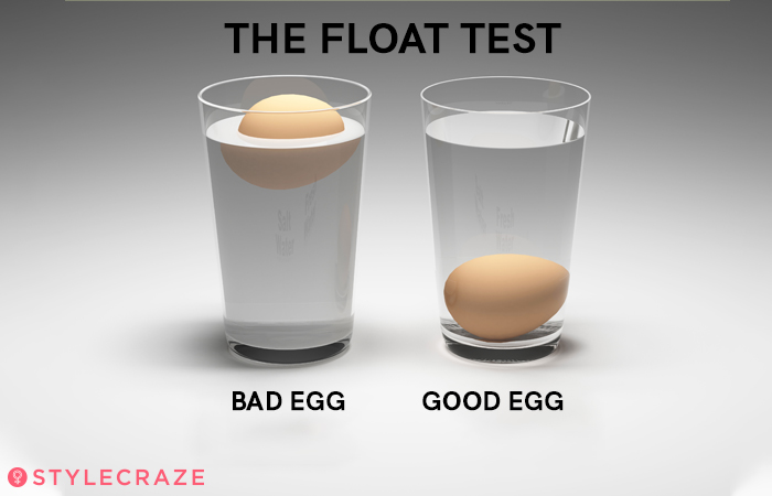 The Float Test