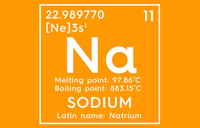Why Is Sodium Necessary For Health