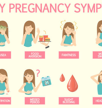 Pregnancy Symptoms