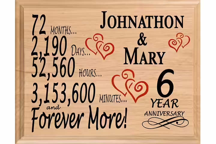 Broad Bay 6th Anniversary Gift Plaque