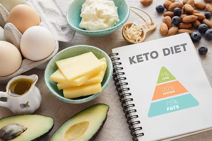 Is Keto Diet Safe For Children And Teens