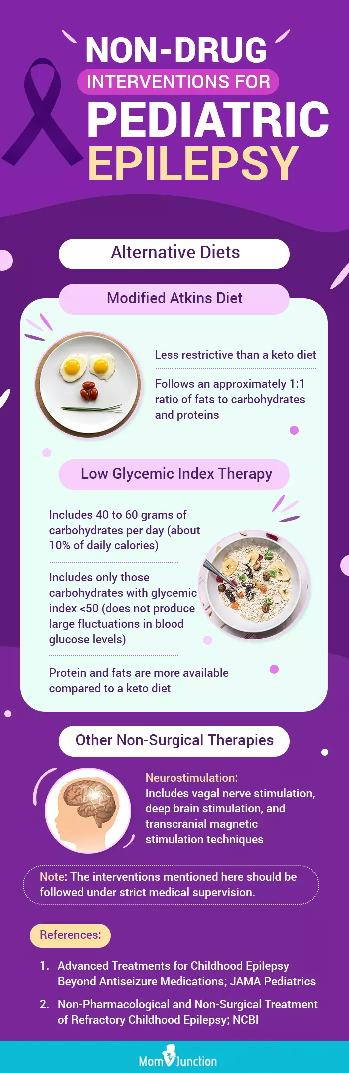 non drug interventions for pediatric epilepsy [infographic]