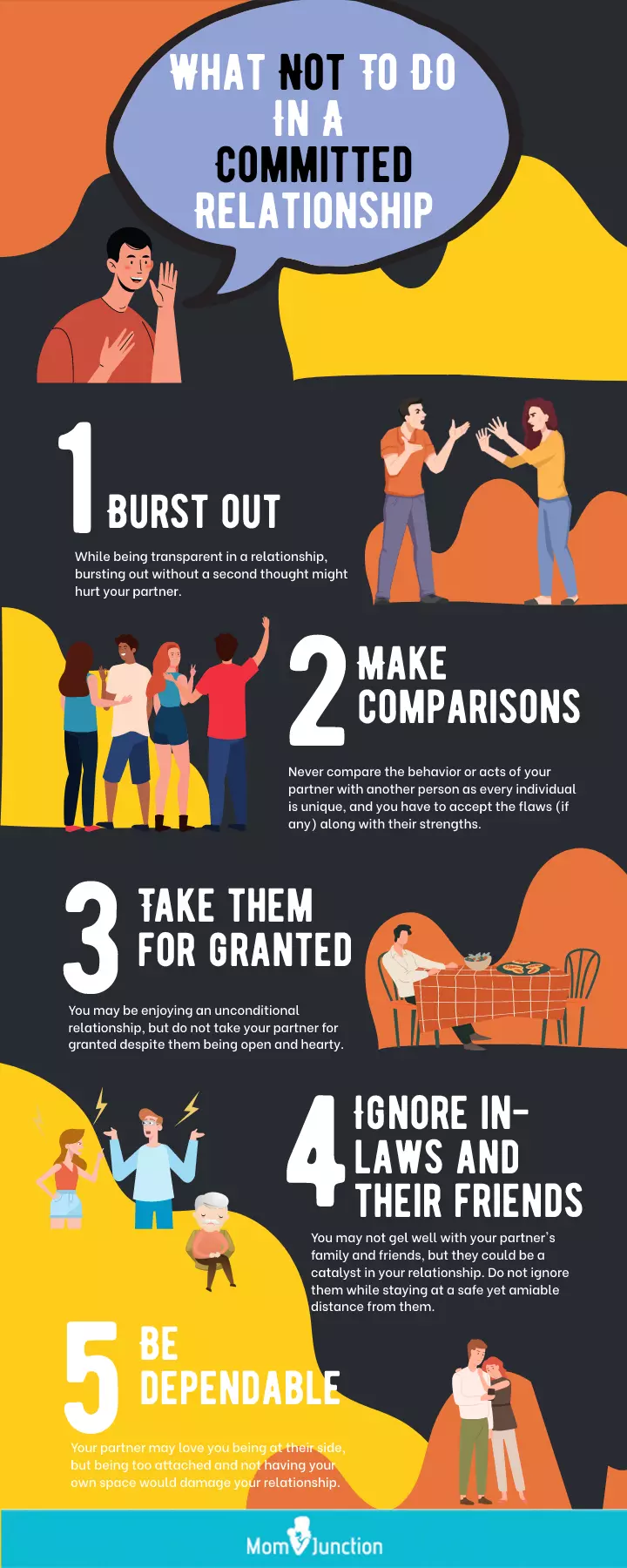 what not to do in a committed relationship [infographic]