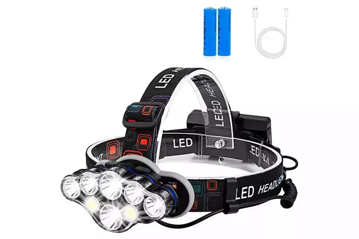 Foxdott Rechargeable LED Headlamp