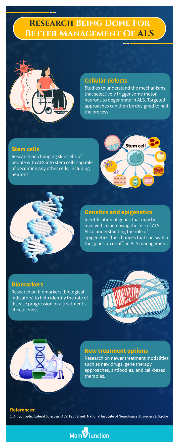 what research is being done for better management of als [infographic]