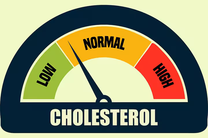 High Cholesterol In Children: Causes, Treatment And Prevention