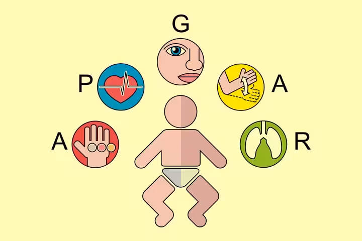 What Is A Normal Apgar Score And Why Is It Important
