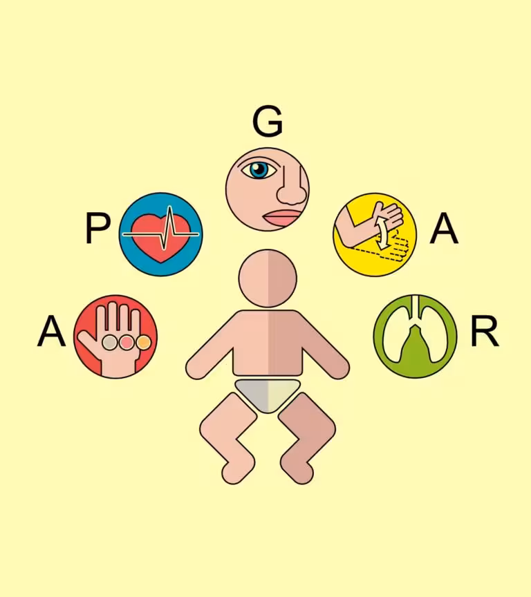 What Is A Normal Apgar Score 1