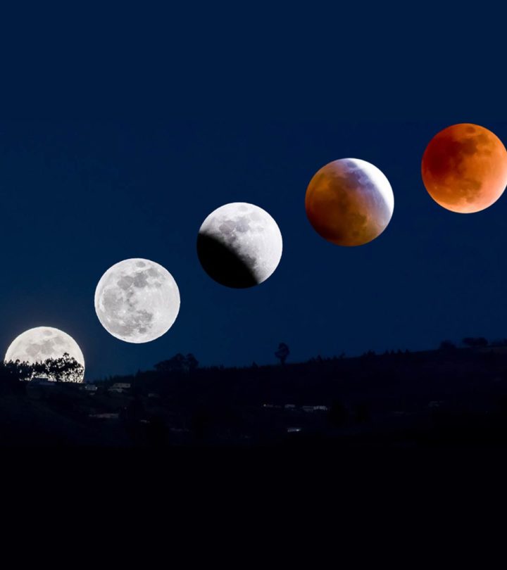 15 Intriguing Facts & Information About Lunar Eclipse For Kids