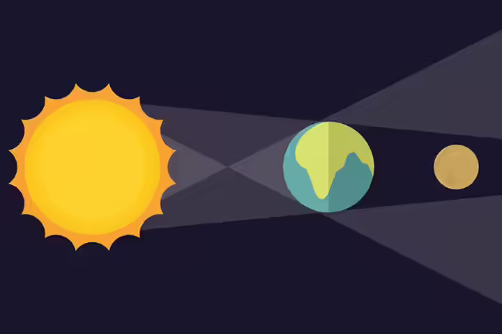 Lunar eclipse facts for kids Lunar eclipse facts for kids