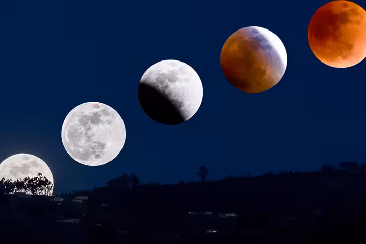 Intriguing Facts & Information About Lunar Eclipse For Kids