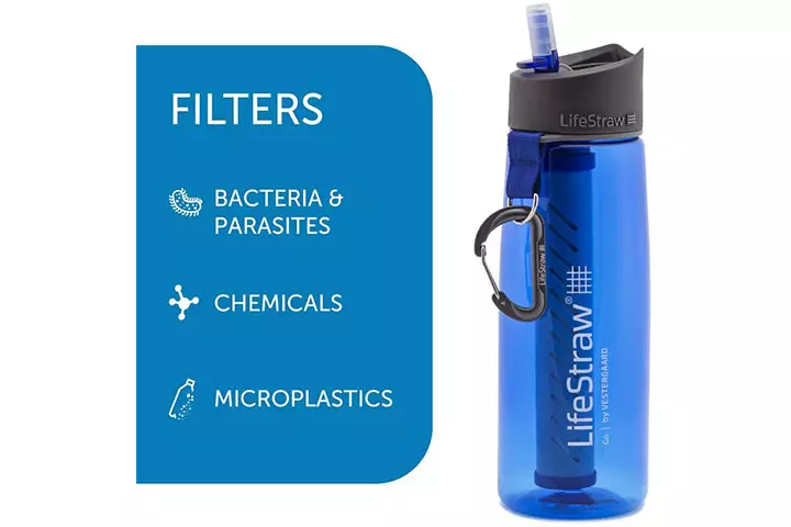 LifeStraw Go Filter Water Bottle 