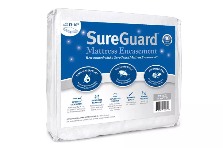 SureGuard Mattress Encasement