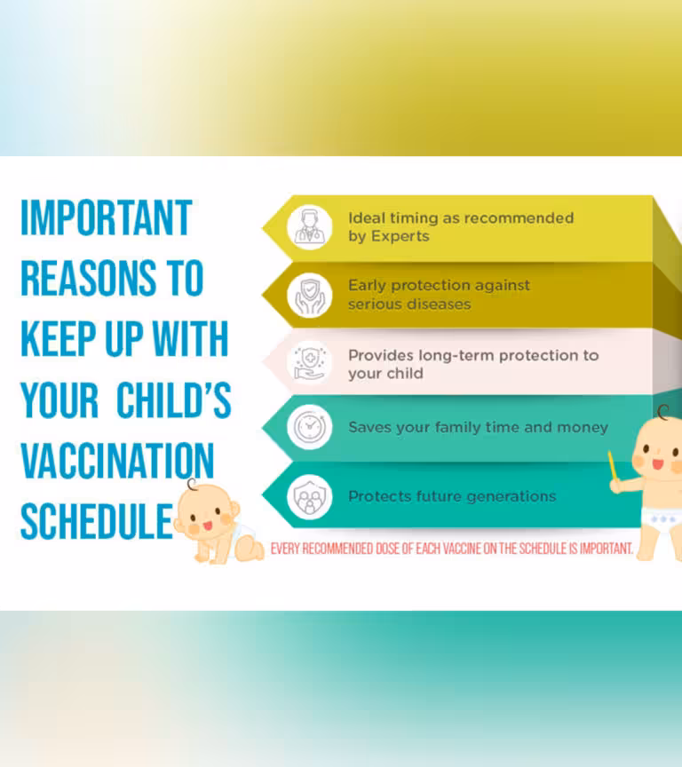 Why Compliance To Vaccination Card Matters