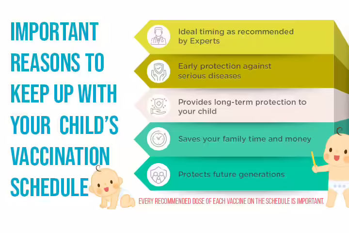 Why Compliance To Vaccination Card Matters
