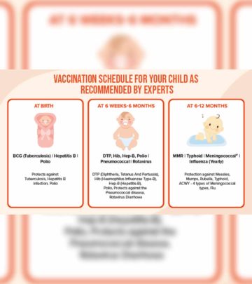 Why Keeping Vaccination Card Up-to-date Is A ‘Must’ For Every Parent