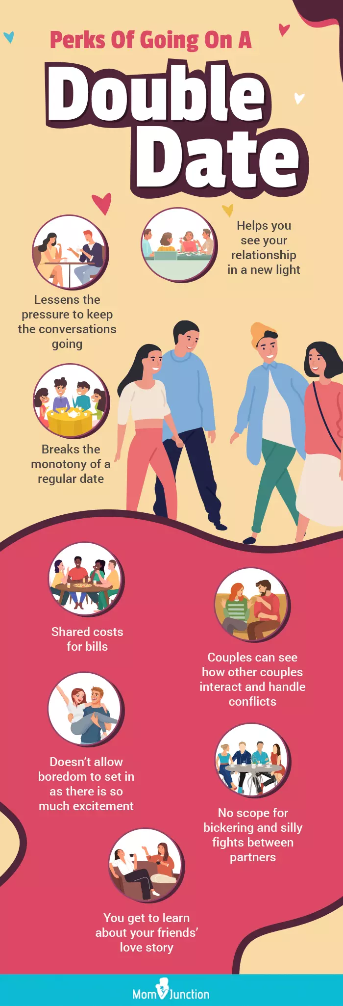 perks of going on a double date [infographic]