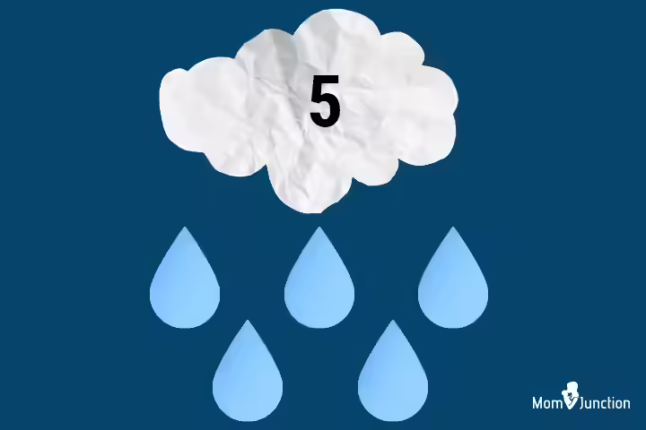 Rainy day math weather activity for kids Rainy day math weather activity for kids