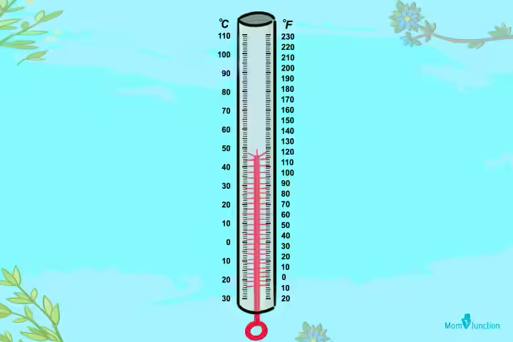 A DIY thermometer as a weather activity for kids A DIY thermometer as a weather activity for kids