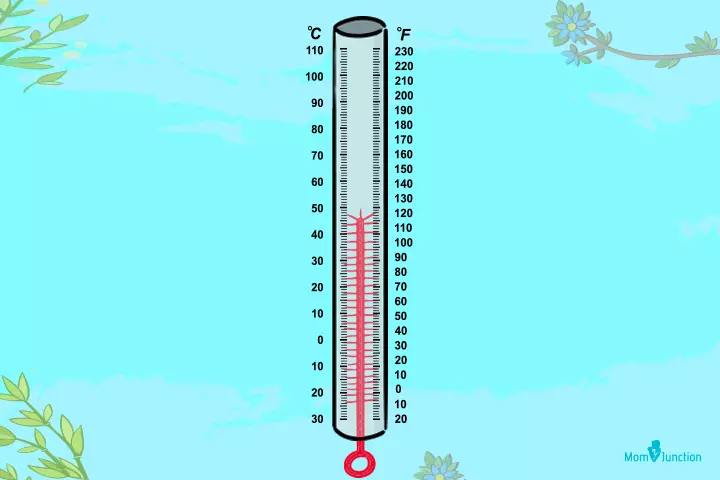 A DIY thermometer as a weather activity for kids