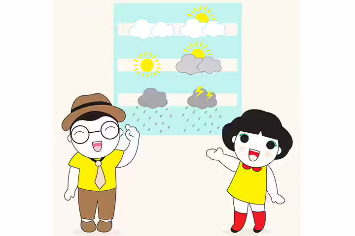 Daily weather chart weather activity for kids Daily weather chart weather activity for kids