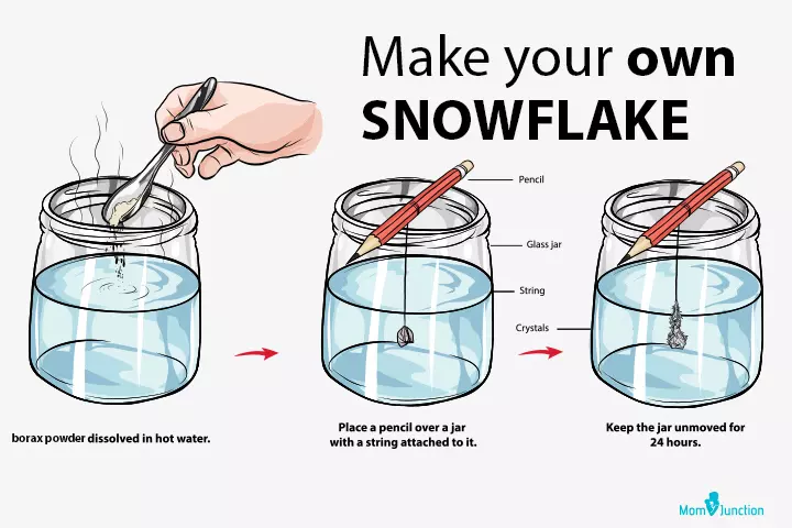 Making a snowflake weather activity for kids