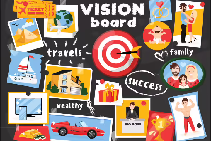 Vision board ideas to set goals for kids Vision board ideas to set goals for kids