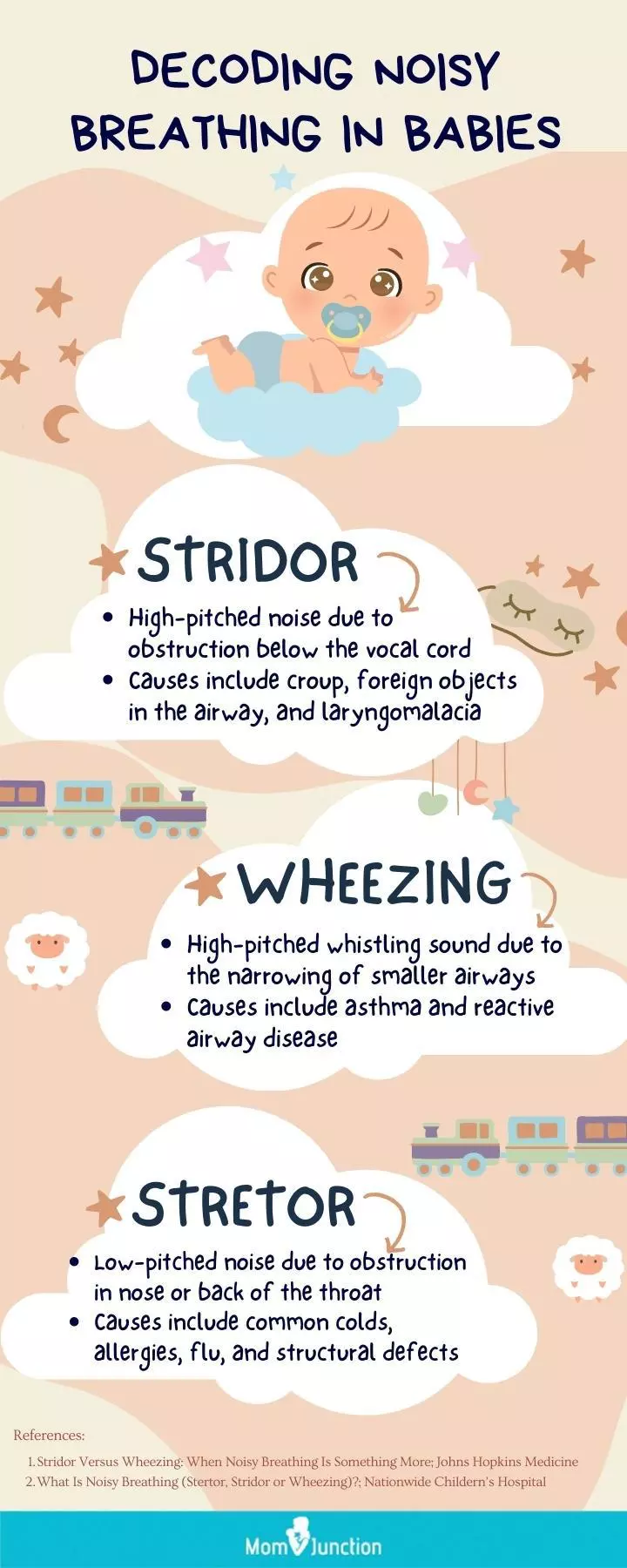 decoding noisy breathing in babies [infographic]