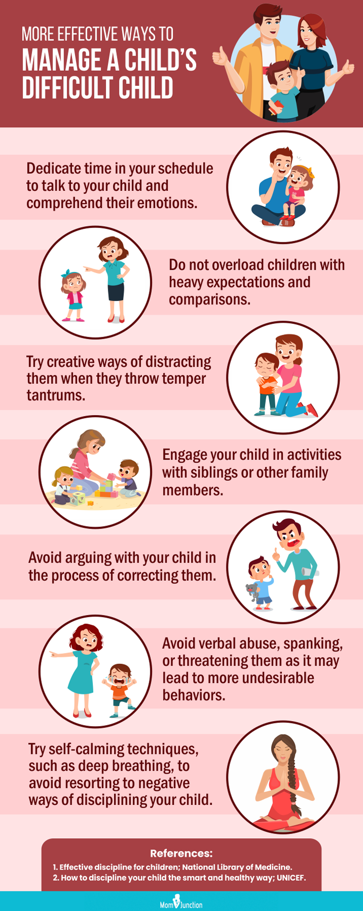 child behaviour [infographic]