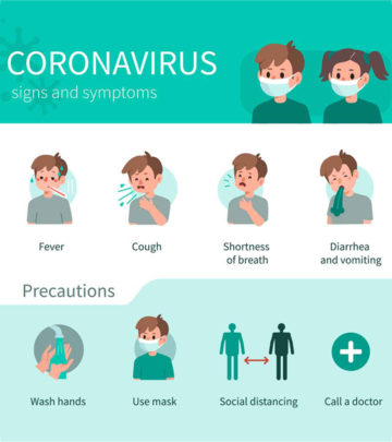 How Does Coronavirus (Covid-19) Spread In Children