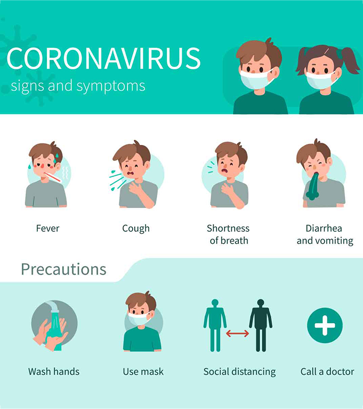 How Does Coronavirus (Covid-19) Spread In Children