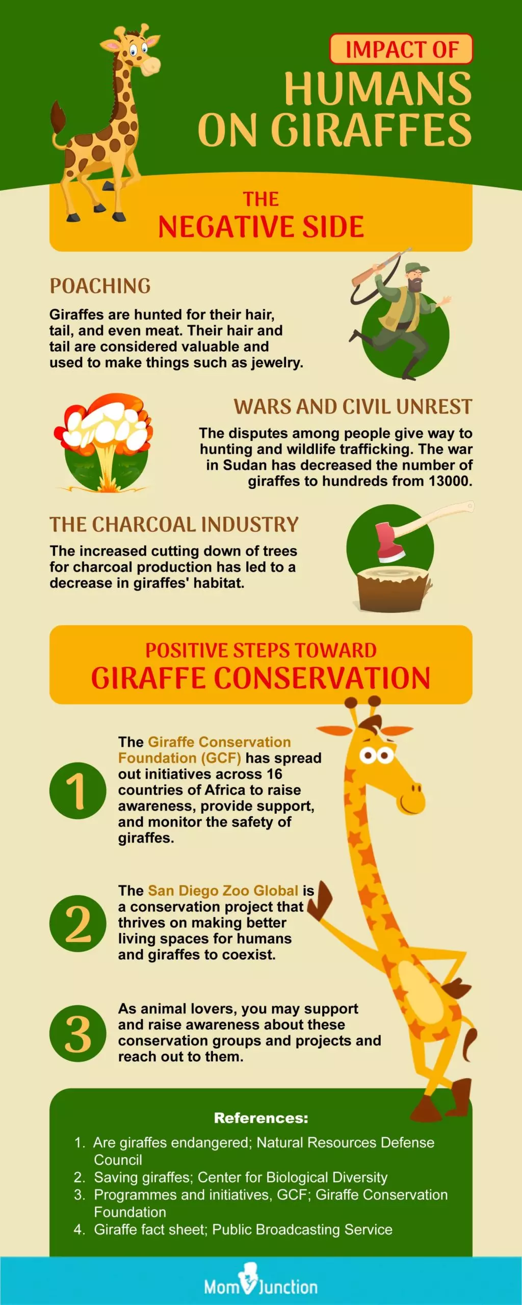 facts about giraffes for kids [infographic]