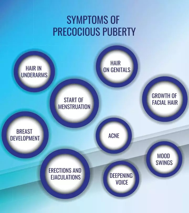 Precocious Puberty Complete Guide To Signs Causes Prevention precocious-puberty-complete-guide-to-signs-causes-prevention