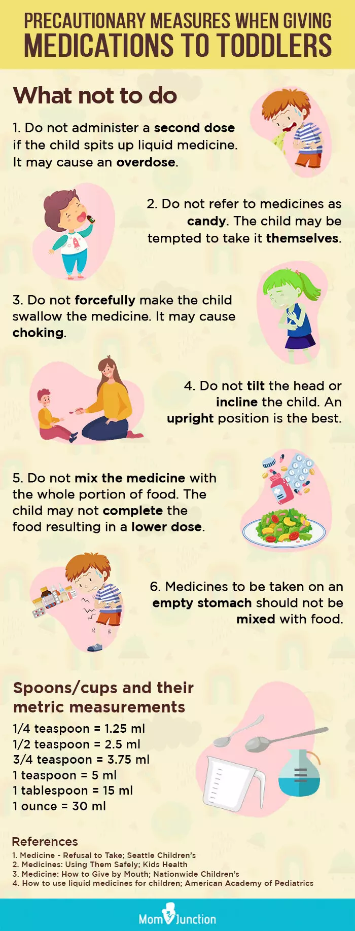 toddler medication [infographic]