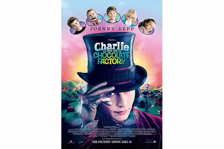 Charlie and the Chocolate Factory, Easter movie for kids Charlie and the Chocolate Factory, Easter movie for kids