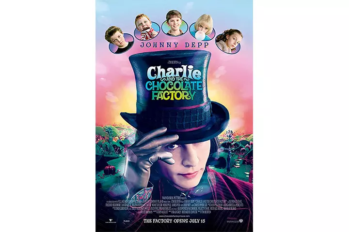 Charlie and the Chocolate Factory, Easter movie for kids