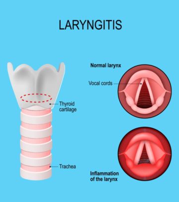 Laryngitis In Children Types, Causes, Symptoms, Treatment, And Remedies-1