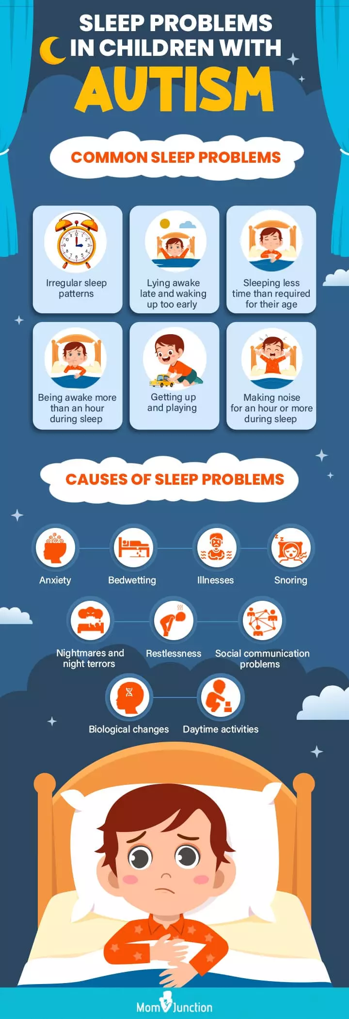 sleep problems in children with autism [infographic]