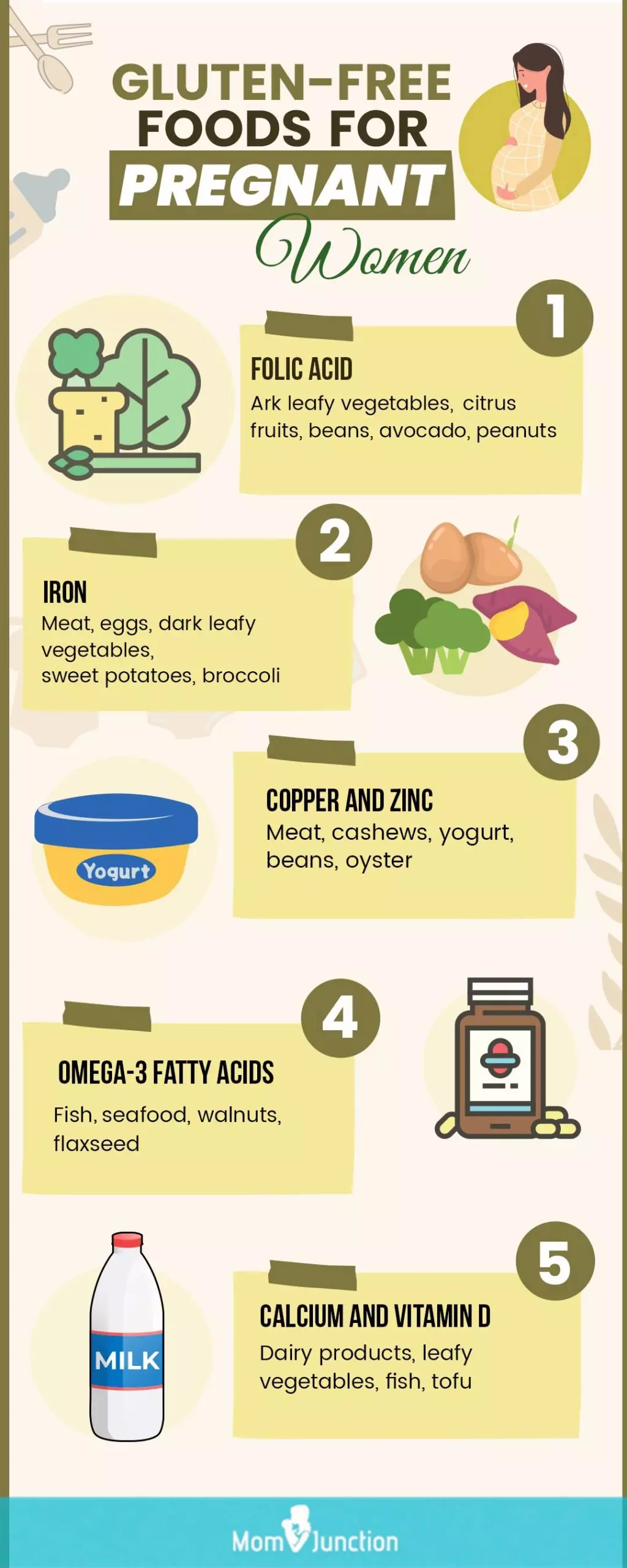 gluten free foods for pregnant women [infographic]