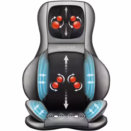 Comfier Shiatsu Neck & Back Massager