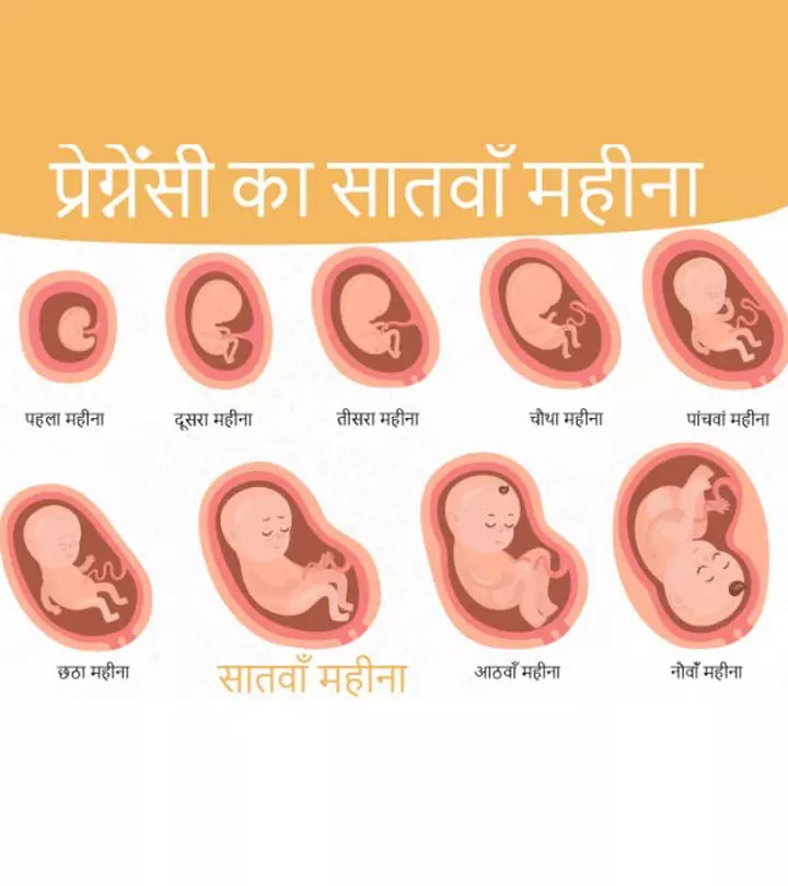 गर्भावस्था का सातवां महीना- लक्षण, बच्चे का विकास और शारीरिक बदलाव | 7 Month Pregnancy in Hindi_image