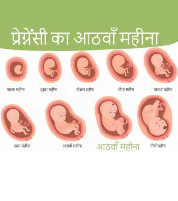 गर्भावस्था का आठवां महीना- लक्षण, बच्चे का विकास और शारीरिक बदलाव | 8 month pregnancy in Hindi_image