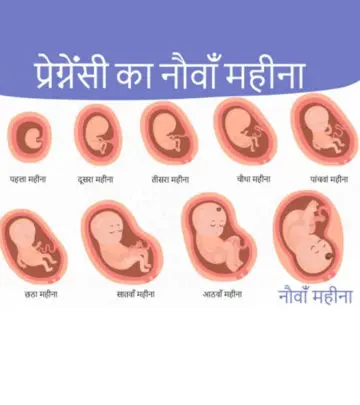 गर्भावस्था का नौवां महीना – लक्षण, बच्चे का विकास और शारीरिक बदलाव | 9 Month Pregnancy In Hindi_image