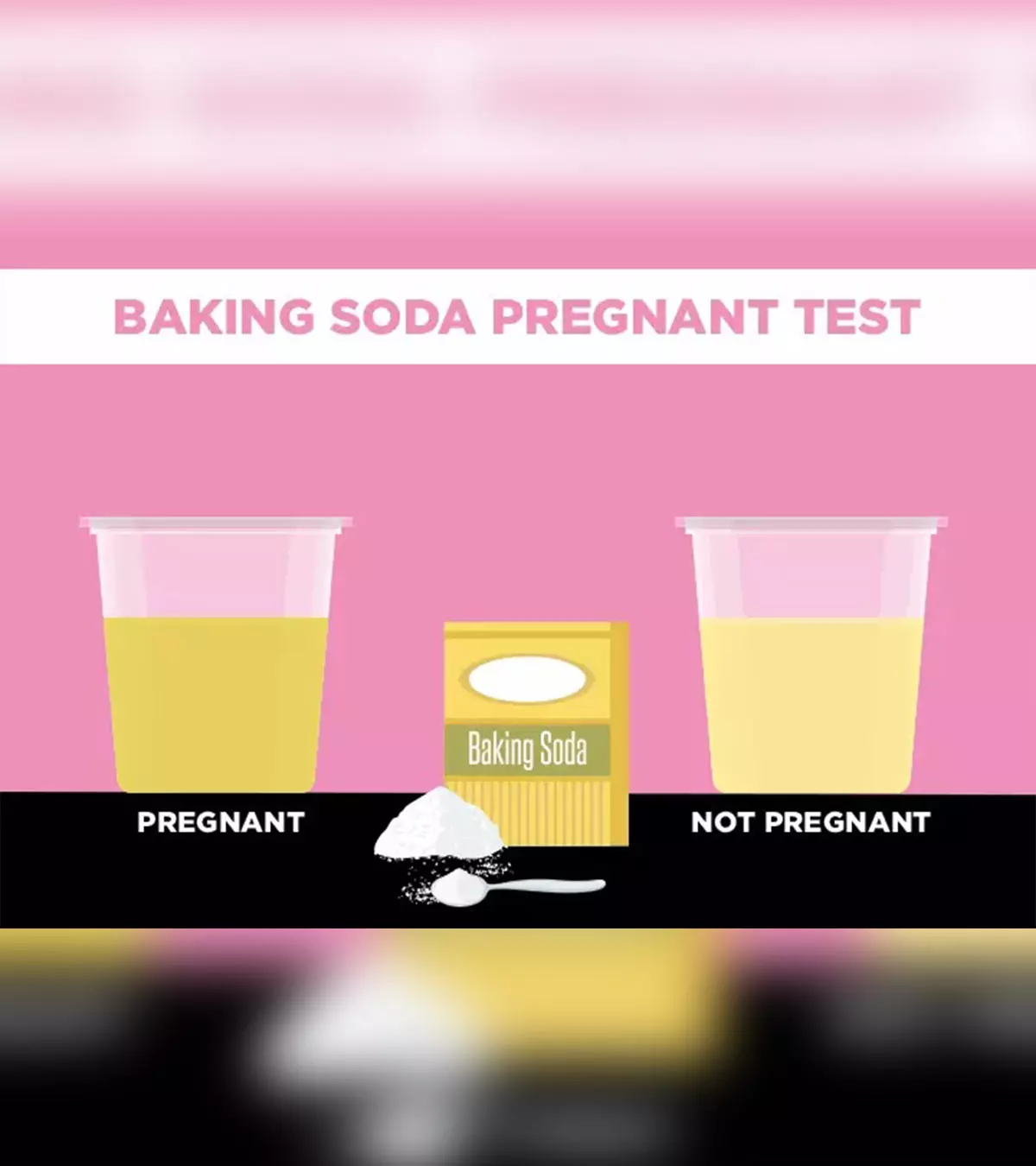 बेकिंग सोडा से घर में प्रेगनेंसी टेस्ट कैसे करें? | Baking Soda Pregnancy Test In Hindi_image