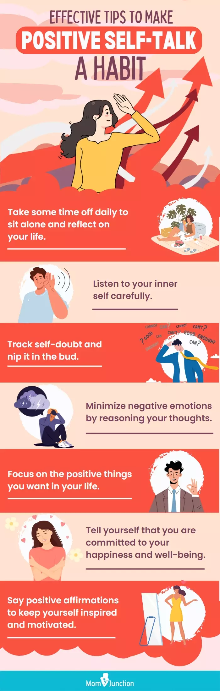 positive self talking (infographic)