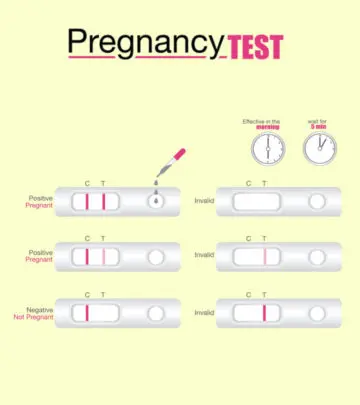 गर्भावस्था जांच (प्रेगनेंसी टेस्ट) कैसे और कब करना चाहिए? | Pregnancy Test At Home In Hindi_image