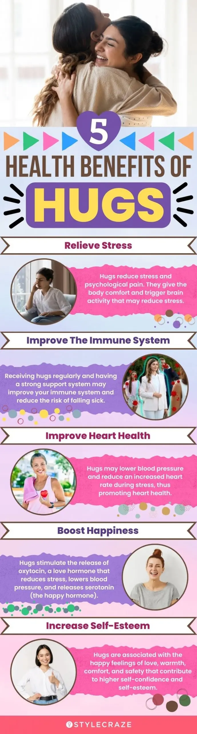 5 health benefits of hugs (infographic)