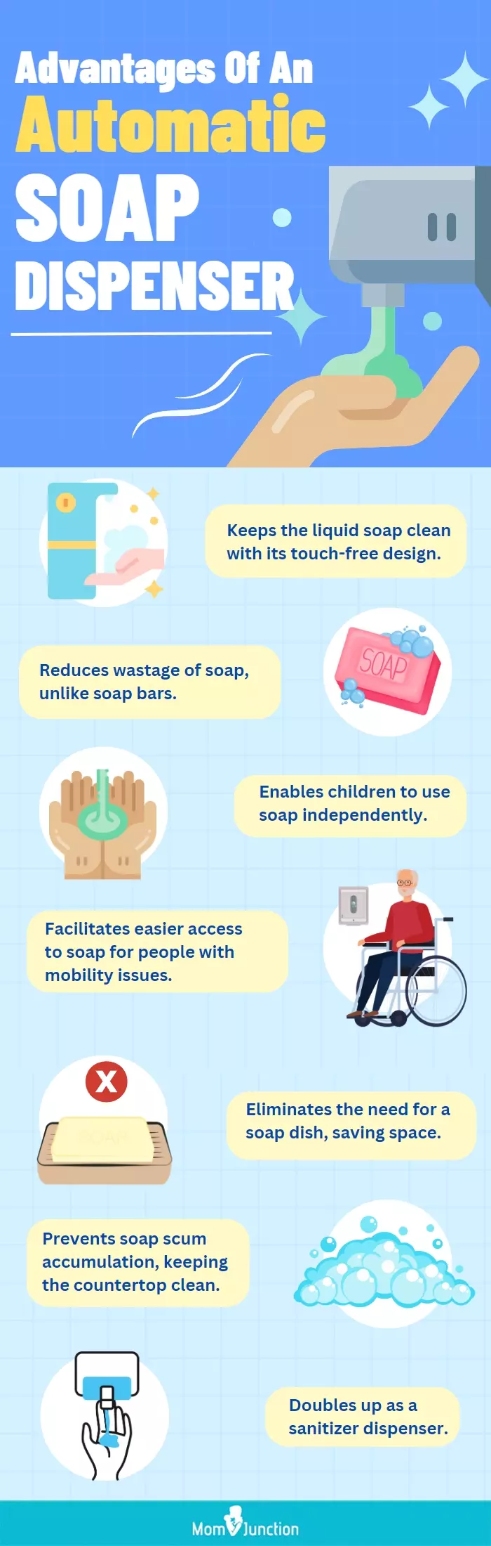 Advantages Of An Automatic Soap Dispenser (infographic)